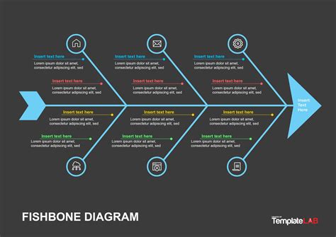 fishbone diagram template powerpoint